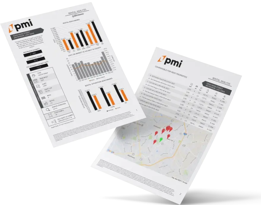 Free Rental Analysis